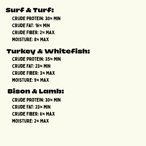 Winnie Lou Air Dried Dog Food Turkey & Whitefish - Image 9